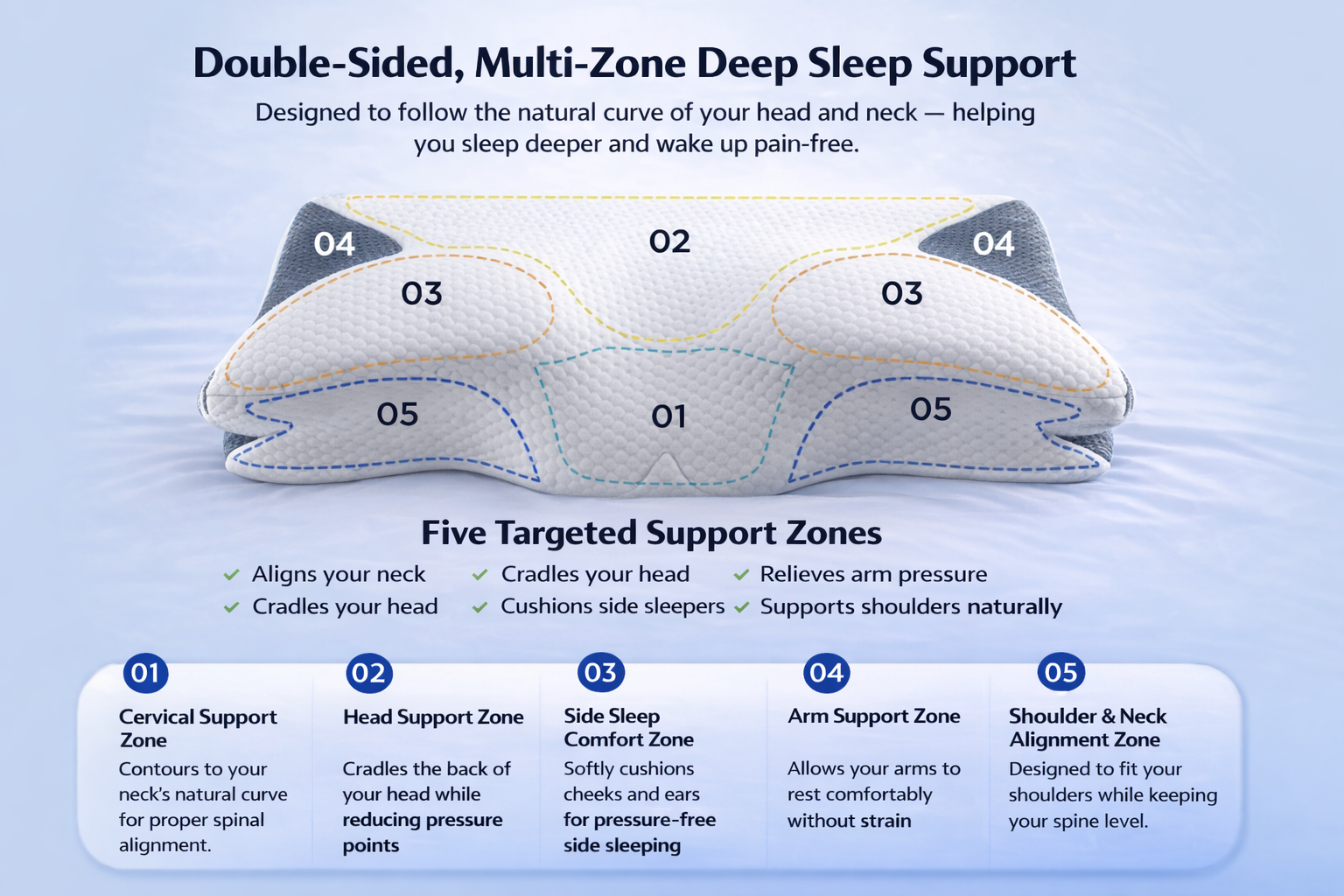Memory Foam Cervical Pillow